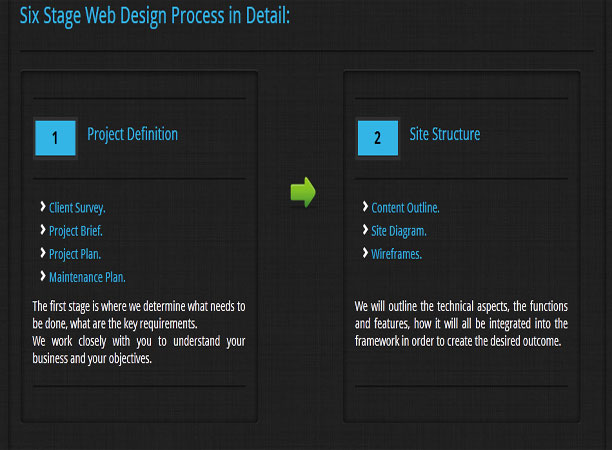 We Shine Web